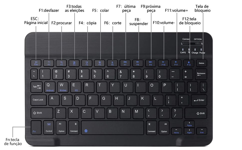 第四张 键盘快捷键展示图