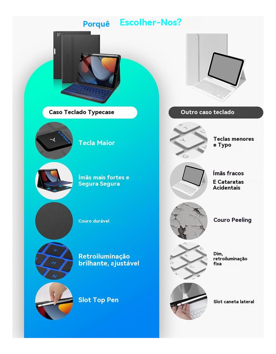 Capa para tablet para iPad de 10,2 polegadas de 8ª, 7ª e 9ª geração com teclado magnético sem fio, fina, leve e à prova de quedas (amarelo limão, Estilo comum) - Imagem 22